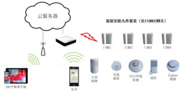 聚焦無線與嵌入式網(wǎng)絡通訊設備，創(chuàng)想網(wǎng)絡將亮相iote2019深圳物聯(lián)網(wǎng)展