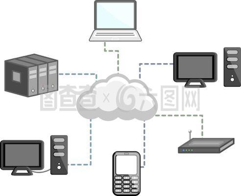 云網(wǎng)融合 云計(jì)算如何重塑現(xiàn)代網(wǎng)絡(luò)設(shè)備