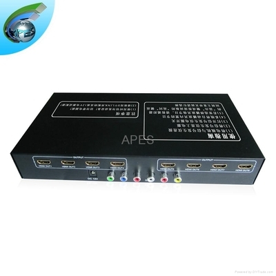 8671高清碼流儀HDP8071 技術解析與市場應用